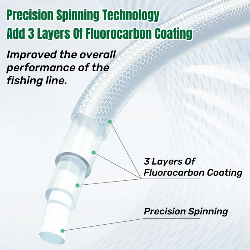 Japan TORAY Monofilament Nylon Fishing Line 200M Super Strong Fluorocarbon Coating Main Line Invisible Fast Sinking Carp Fishing image 2