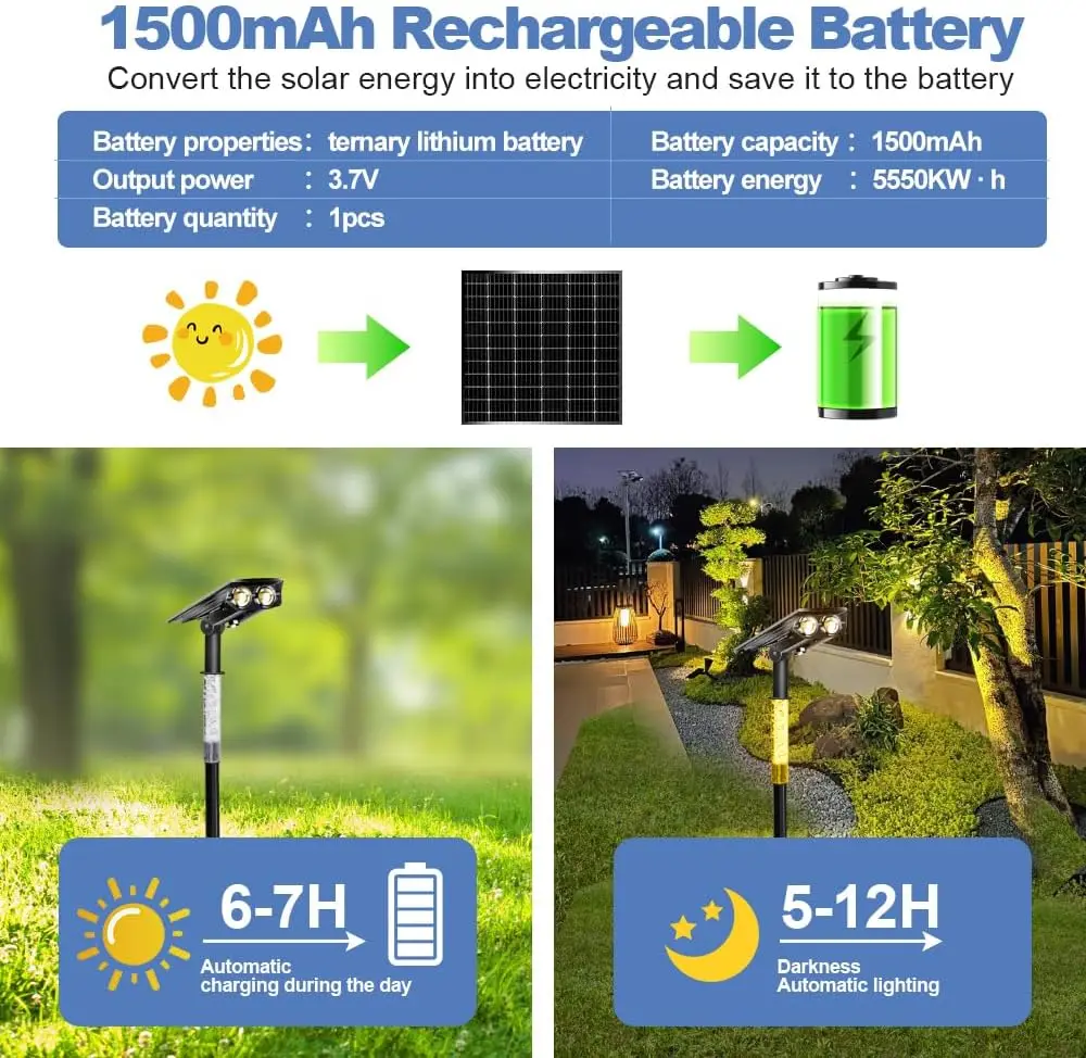 Thumbnail 4 - #60 Best Landscape Pathway Lighting to Buy In 2026
