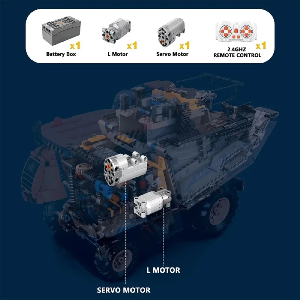 متوفر MOC مزرعة تقنية التحكم عن بعد حصادة العنب 2206 قطعة أطفال اللبنات نموذج الطوب الإلكتروني اللعب لتقوم بها بنفسك الهدايا