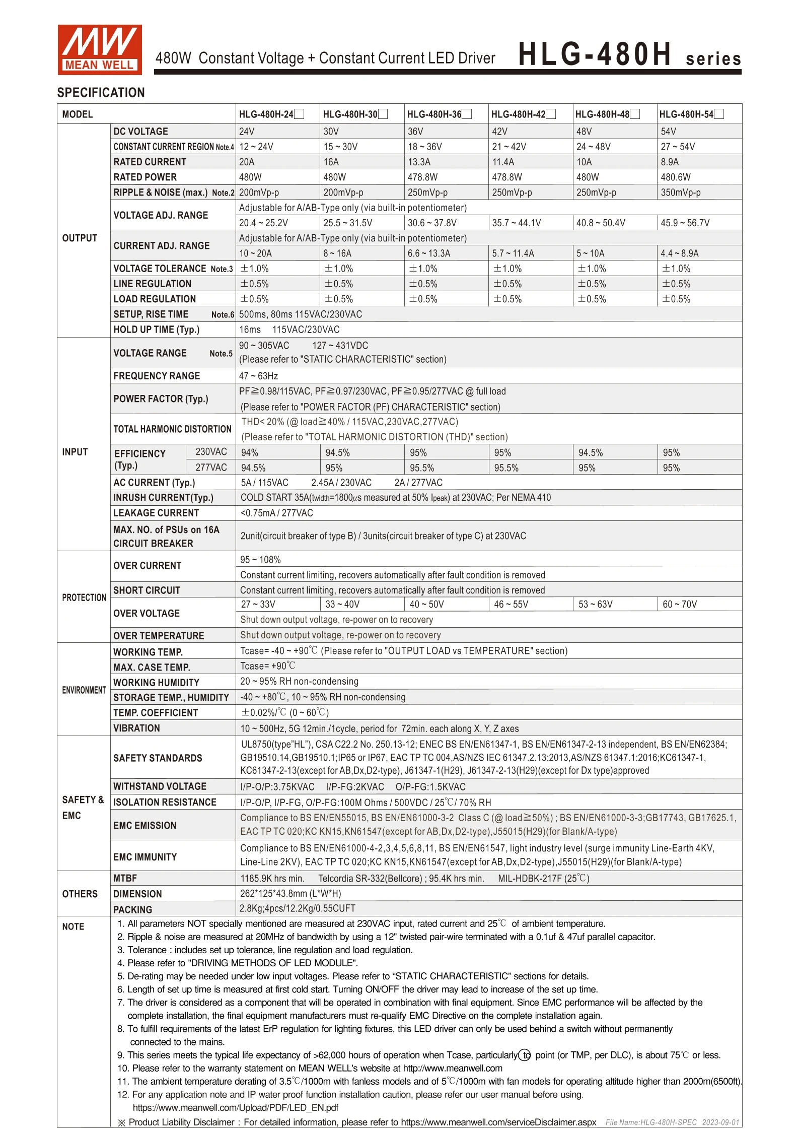 MEAN WELL HLG-480H-48AB 480W 48V постоянное напряжение + с драйвером постоянного тока для светодиода импульсный источник питания