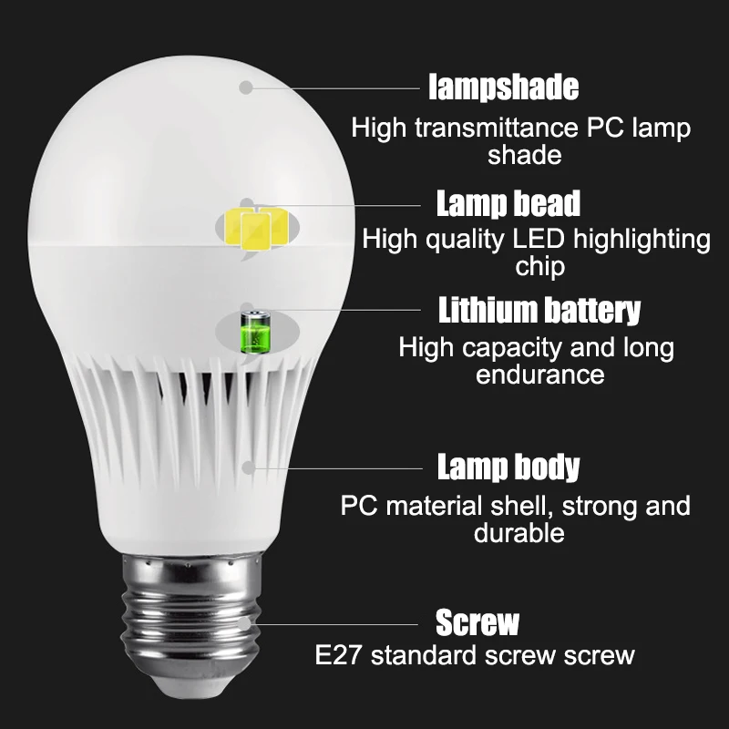 Led Emergency Light Led Bulb E27 Led Lamp 12w Rechargeable Lighting Lamp For Home Outdoor Lighting Camping Lantern Bulb