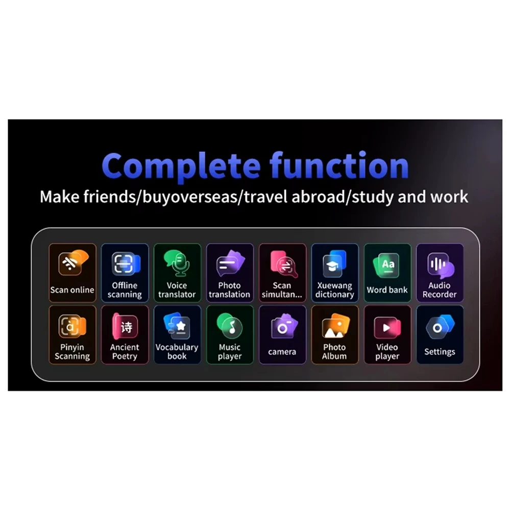 A29S 142 Languages Voice Scan Translator Pen Real Time Language Translator Dictionary Translation Business Abroad B