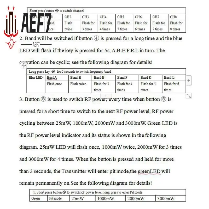 

AEF7-5.8G 5.8Ghz 3W Video Transmitter VTX 48CH 25MW/1000MW/2000MW/3000MW Adjustable For Long Rang FPV Racing Drone
