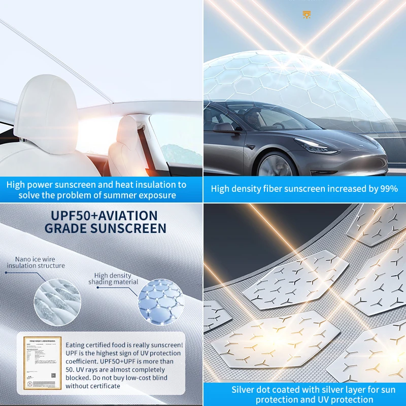 Sunroof Sunshades Ice Cloth Buckle Sun Pare Glass Front Rear Skylight Accessory For Tesla Model 3 Highland Model Y 2021-2024