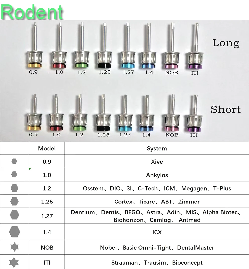 Universel Dental Implant Tools Torque Wrench Screw Drives Prosthetic Universal Drivers Hand Use Dental Implant Prosthetic Kit