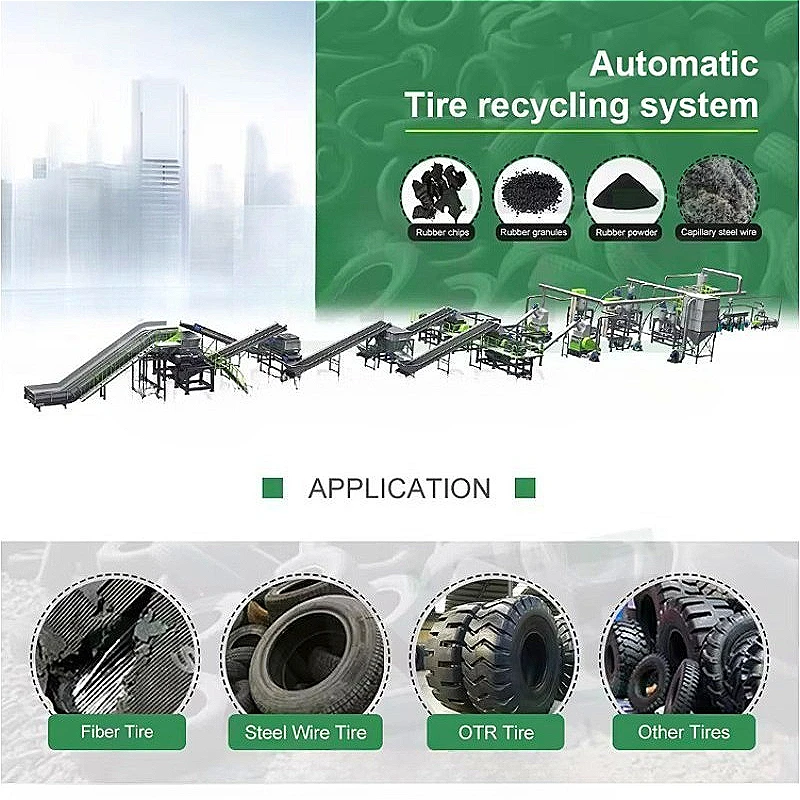 Waste Tire Recycling Line To Rubber Granules and Powder Machine Production System for Rubber Mat Manufacturing Customized Sale