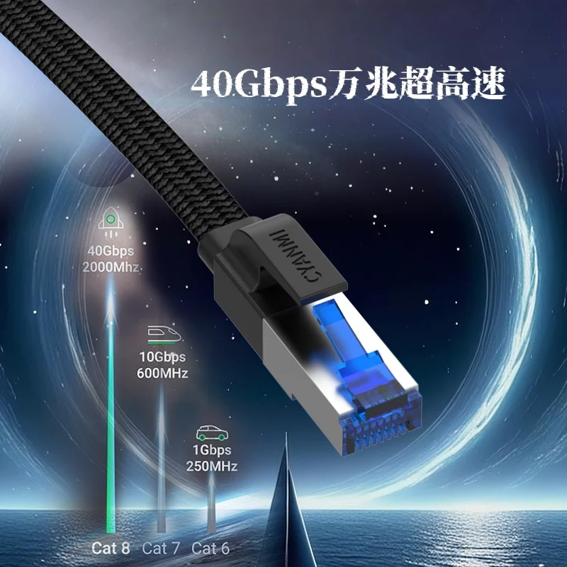 CYANMI Long Cat 8 Ethernet Cable, Flat High Speed 40Gbps 2000Mhz Internet Cable Braided Network Cord RJ45 Cables for Cat7 cat6a