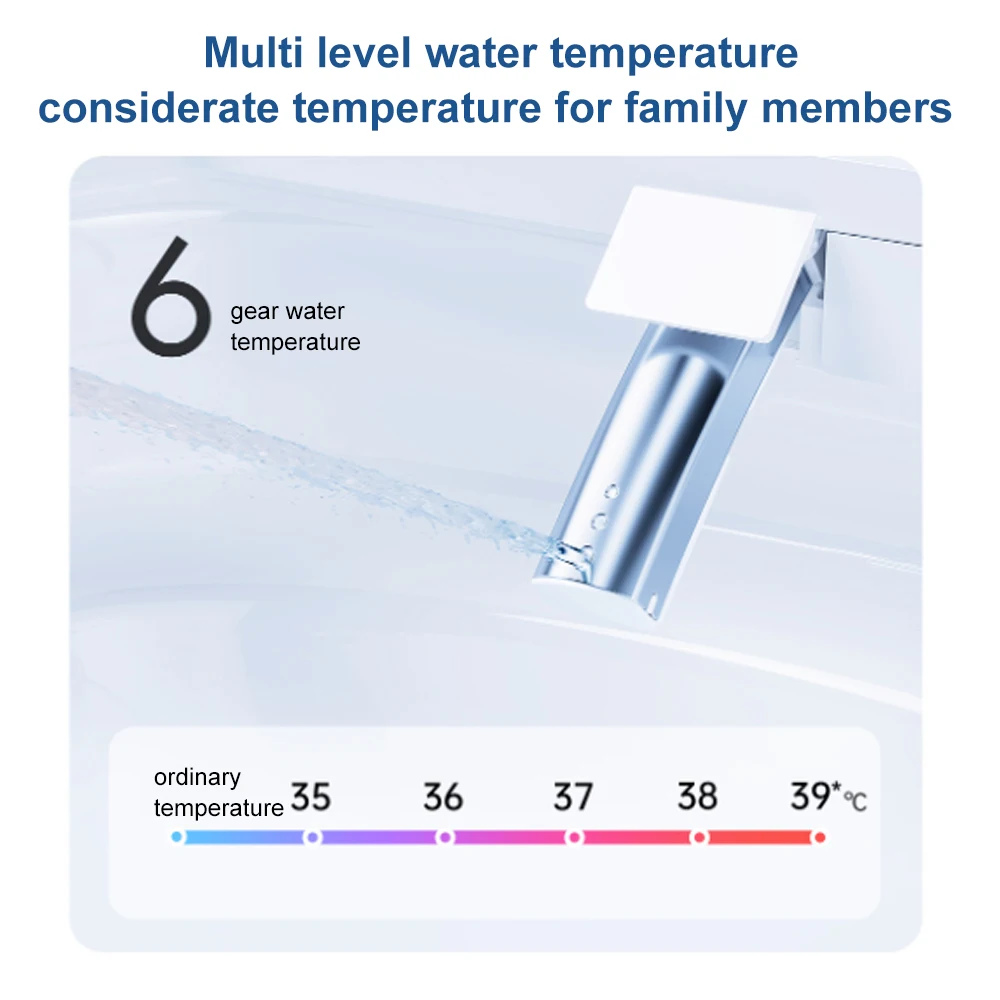 Imagem -04 - Smartmi-assento Sanitário Aquecido Inteligente com Secador de ar Remoto e Quente Temperatura da Água e do Vento Ajustável para Casa Inteligente