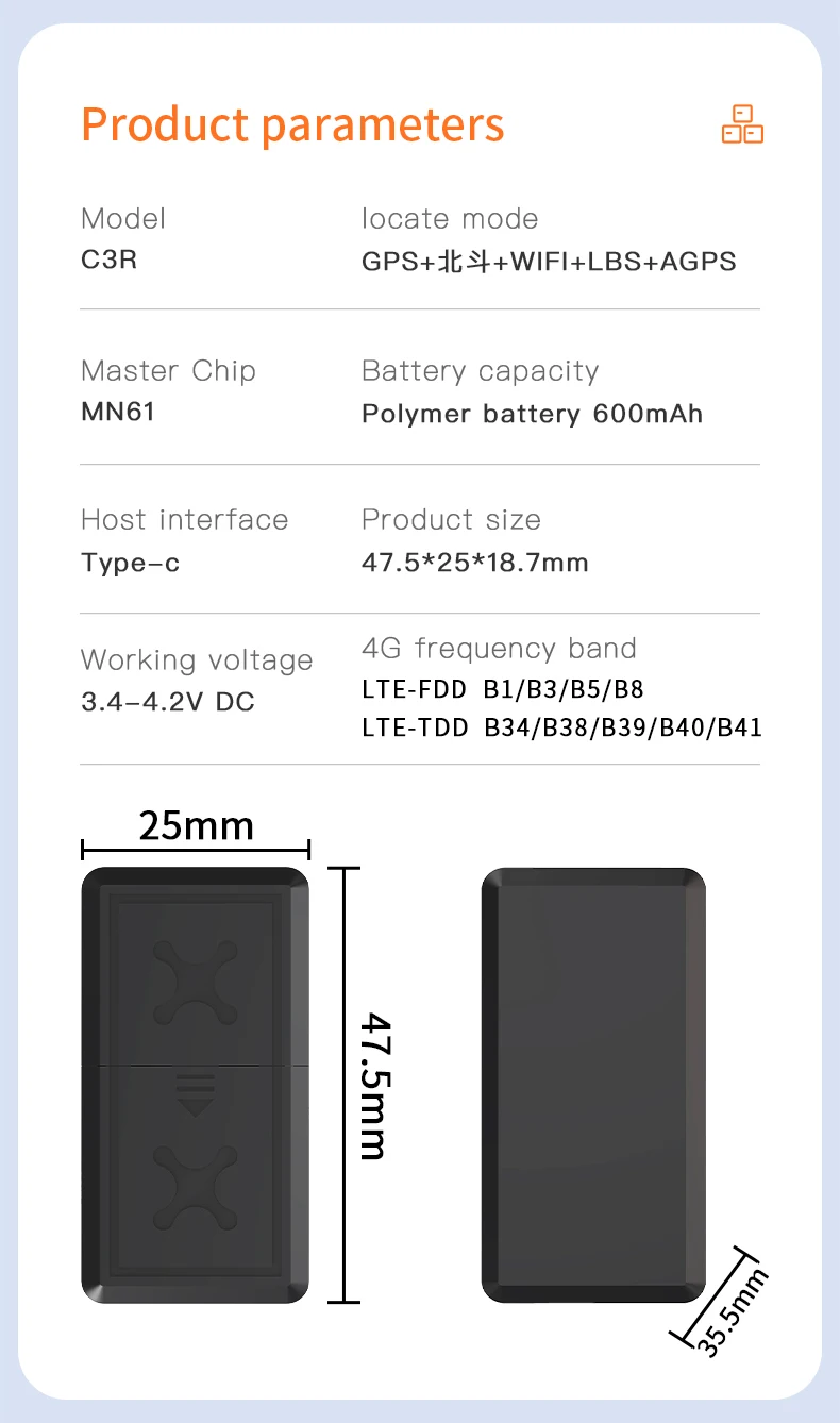 Airs Air Ml307r Dl None C3r 3.4 4.2v Portable Gps Tracker null Low Price