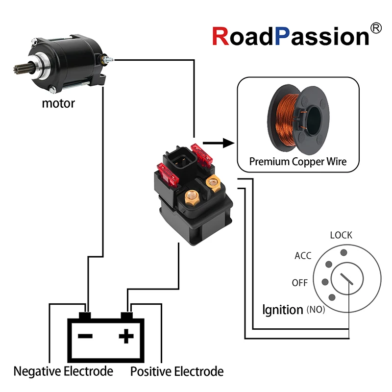 Road Passion Motorcycle Starter Relay For Yamaha YZ250FX  YZ450FX WR450F For Ducati Hypermotard For  950 990 650 2GB-81940-00-00