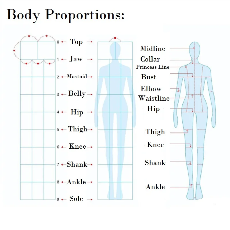 Clothing Design Style Drawing Template Ruler Model Fashion Ruler School Aesthetic Sewing Patchwork Rulers Excellent Cool Lines