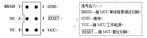 Микроконтроллер серии NXP/Freescale S12Z, программатор/эмулятор/разведчик/запись чтения