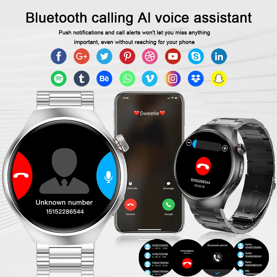 New Watch 5 Smart Watch GPS NFC Smart Watch Men 1.53 " AMOLED Always Display SOS IP68 BT Call Sports Smartwatch 2025 For Huawei