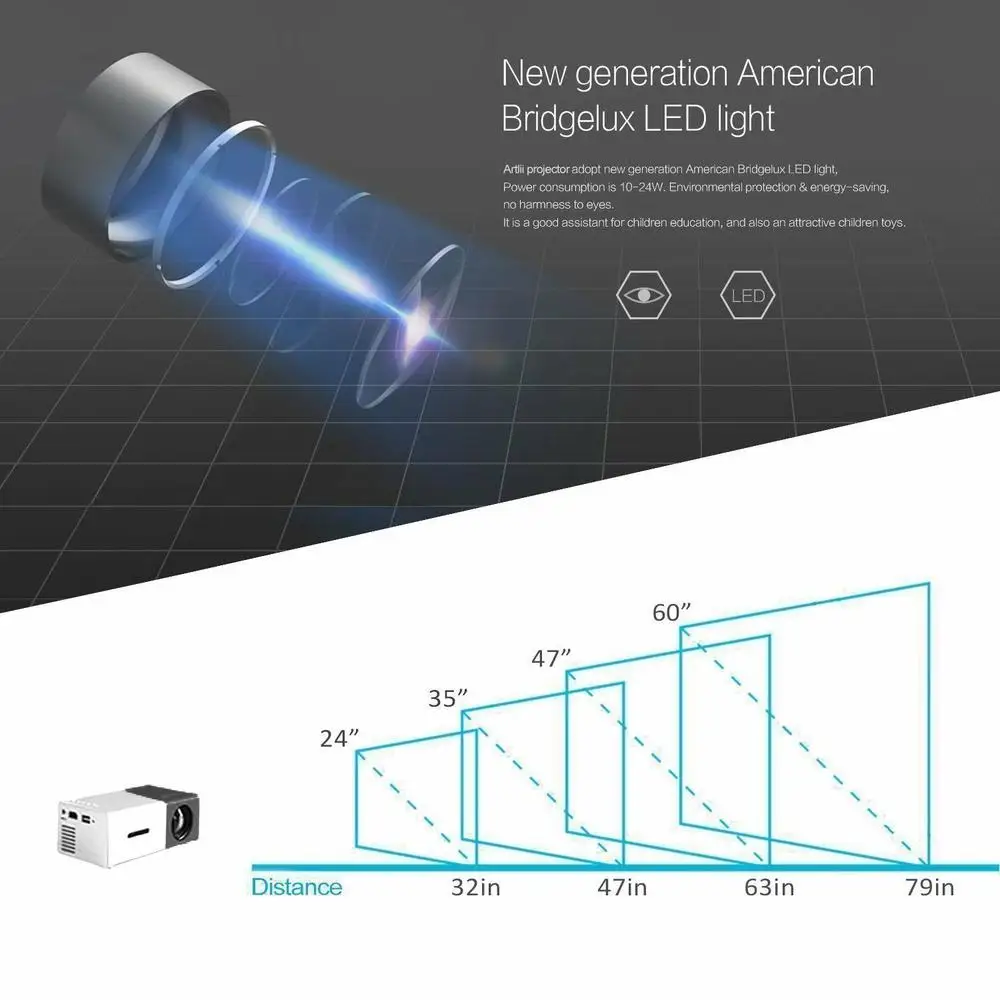 For YG300 Mini LED Projector Yg300 Upgraded Version 600 lumen 320x240P HDMI-compatible USB Audio Home Media Player Beamer