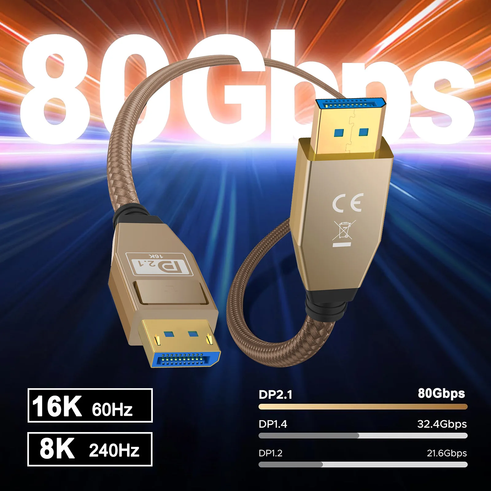 80Gbps Displayport Cable 2.1, 16K@60Hz, 8K@120Hz, 4K@240Hz, DP 2.1 Cable 16K Braided Cord, Support DP 2.1 80Gbps HDR, DSC