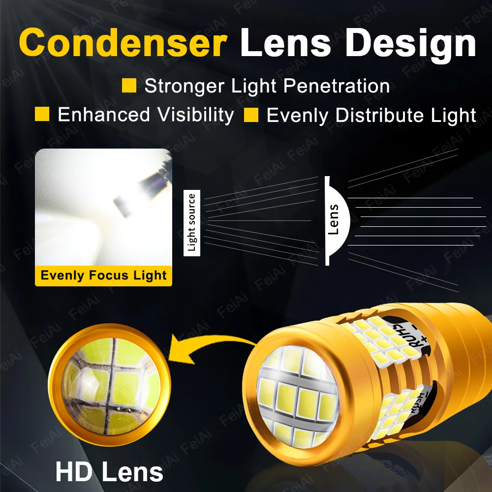 LED Reverse Lights For Citroen C4 Aircross 2010 20111 2012 2013 2014 2015 2016 2017 2018 Tuning Accessories Flashing Reversing