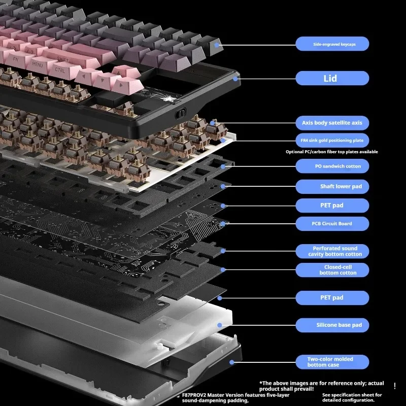 AULA F87ProV2 Mechanische Tastatur Drei Modus Wireless RGB 8000 mAh Neue PC Gamer Zubehör PBT Dichtung Mac Gaming Tastatur