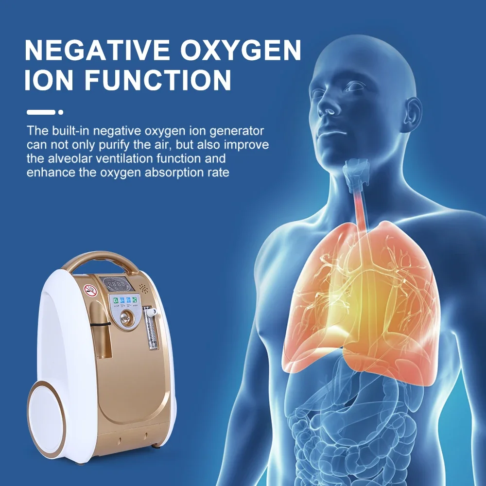 Resoxy 5L Portable Oxygen Machine Concentrator  Adjust Medical Oxygen Mini Concentrador De Oxigeno Portatol For Home Travel