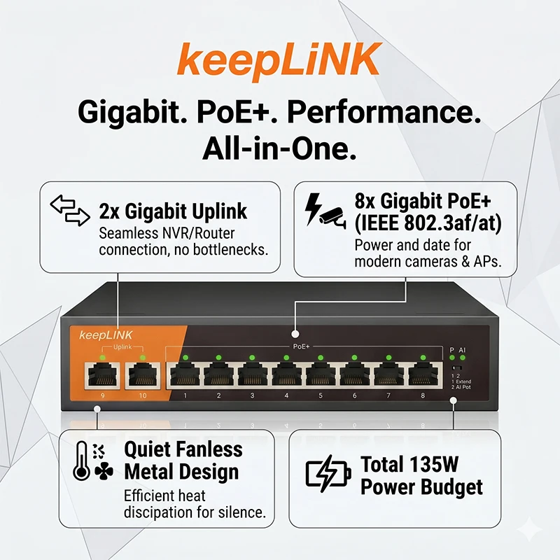 KeepLiNK 10-Port Gigabit PoE Switch, 8 PoE+ Ports + 2 RJ45 Uplink, 135W Power Budget, Ideal for CCTV & Network Equipment