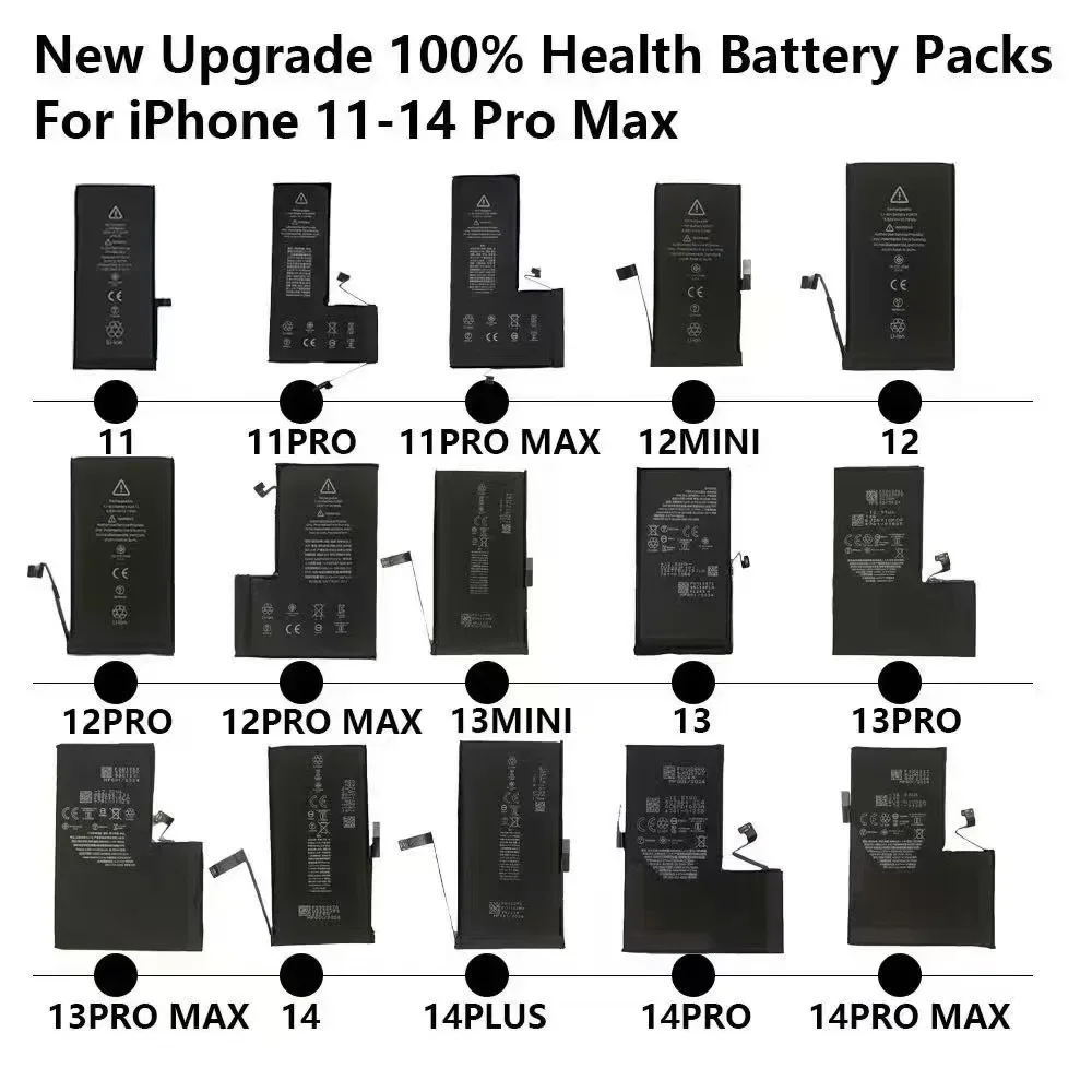 Battery for IPhone 7/7P/8/8P/X/XS/XSM/XR/11/11Pro/11PM/12mini/12Pro/12PM/13mini/13Pro/13PM/14P/14Pro/14PM Mobile Phone Batteries