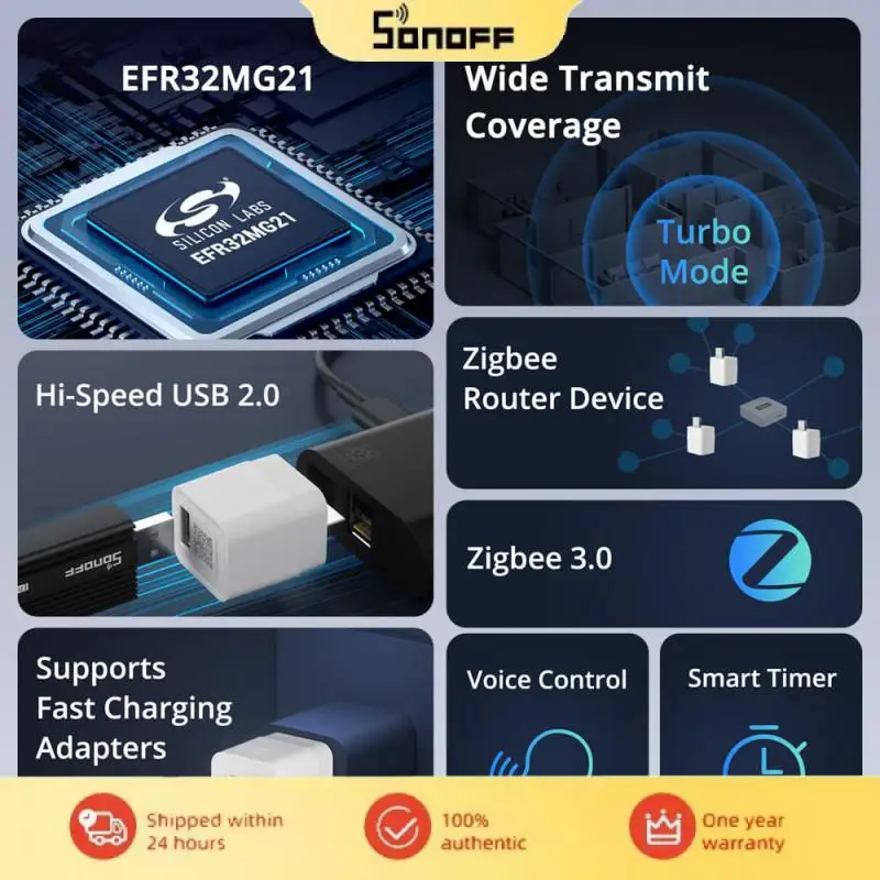 New SONOFF ZBMicro Zigbee 3.0 USB Smart Adaptor Fast Charging Adapter Work As Zigbee Router Support EWeLink Alexa Home Assistant