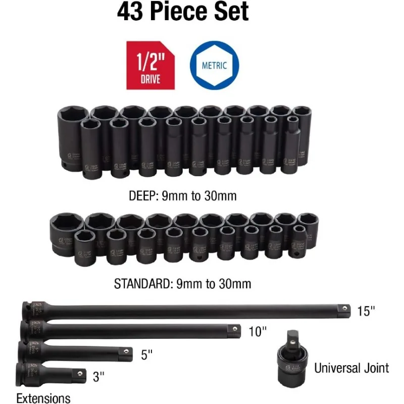 Imagem -02 - Sunex Drive Master Impact Socket Grupo Liga de Aço Standard Profundo Cr-mo 2569 Metric mm 30 mm 43 Pcs