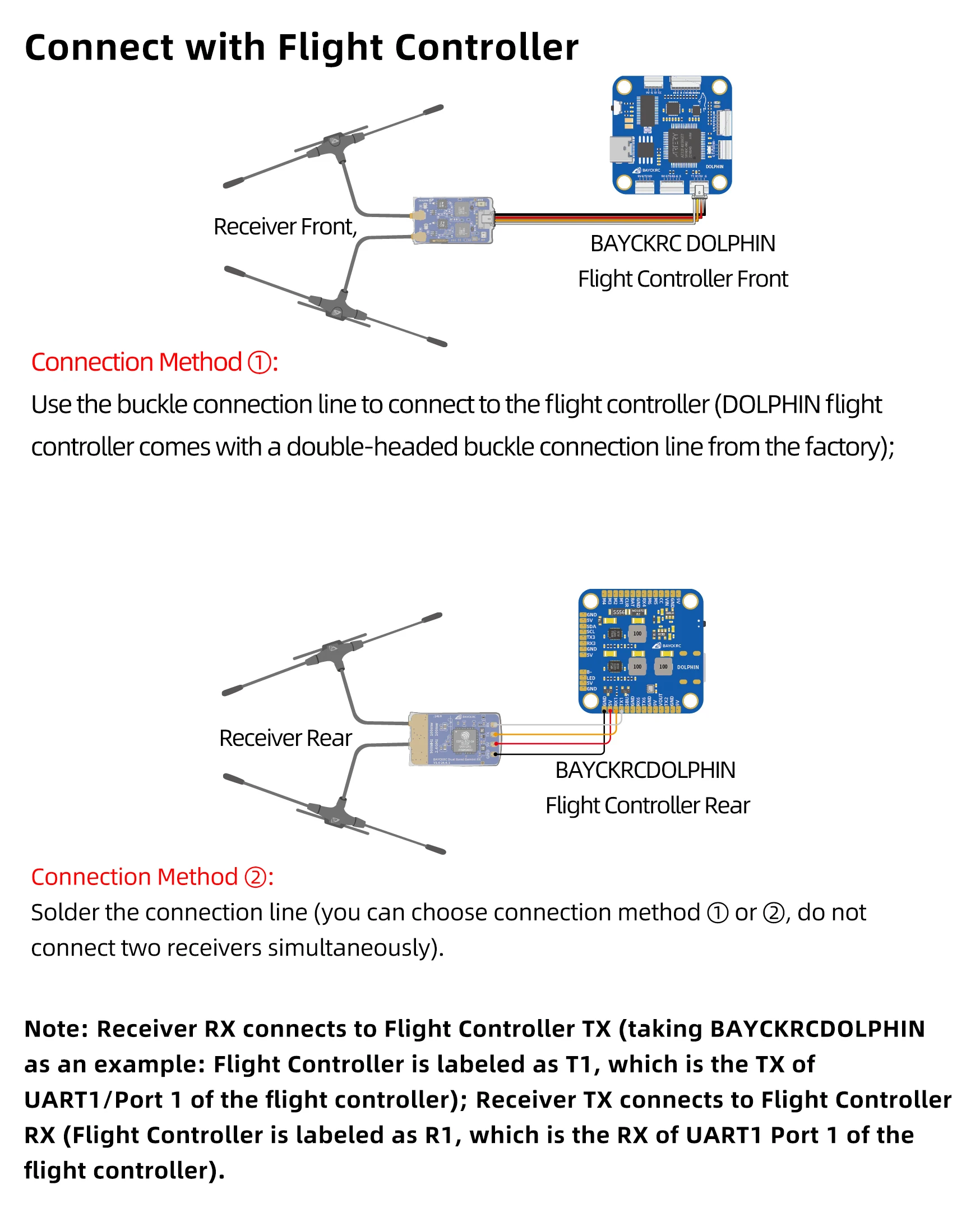 BAYCK 900MHz 2,4GHz 915M ELRS Dual-Band Gemini Empfänger ExpressLRS RX TCXO für RC FPV Racing Langstrecken-Drohnen und Starrflügler – Detail 6