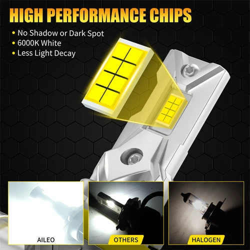 Imagen 2 del producto AILEO 2 uds luces LED H8 H9 H11 200W 20000LM 6500K bombilla de faro diseño de tamaño Mini inalámbrico para lámpara de coche CSP 7035 Chip Plug & Play