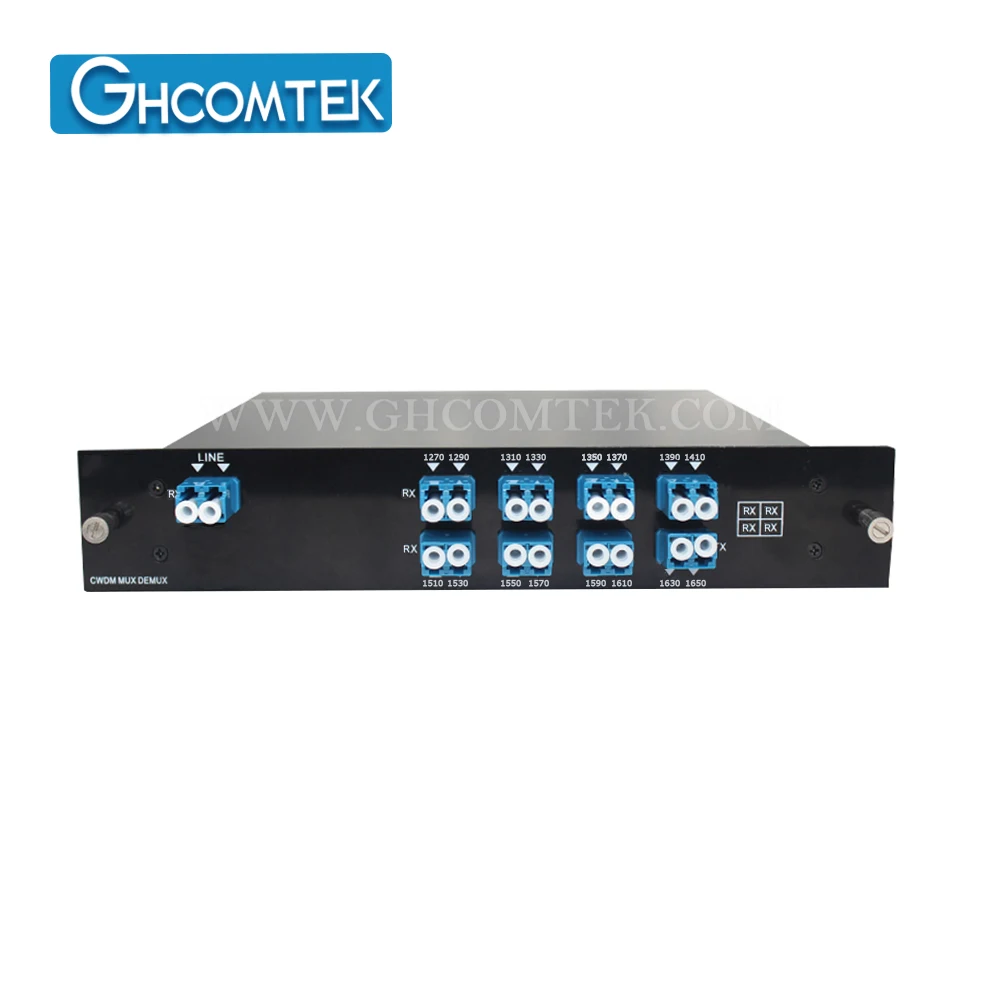 2 Channel~18 Channe…