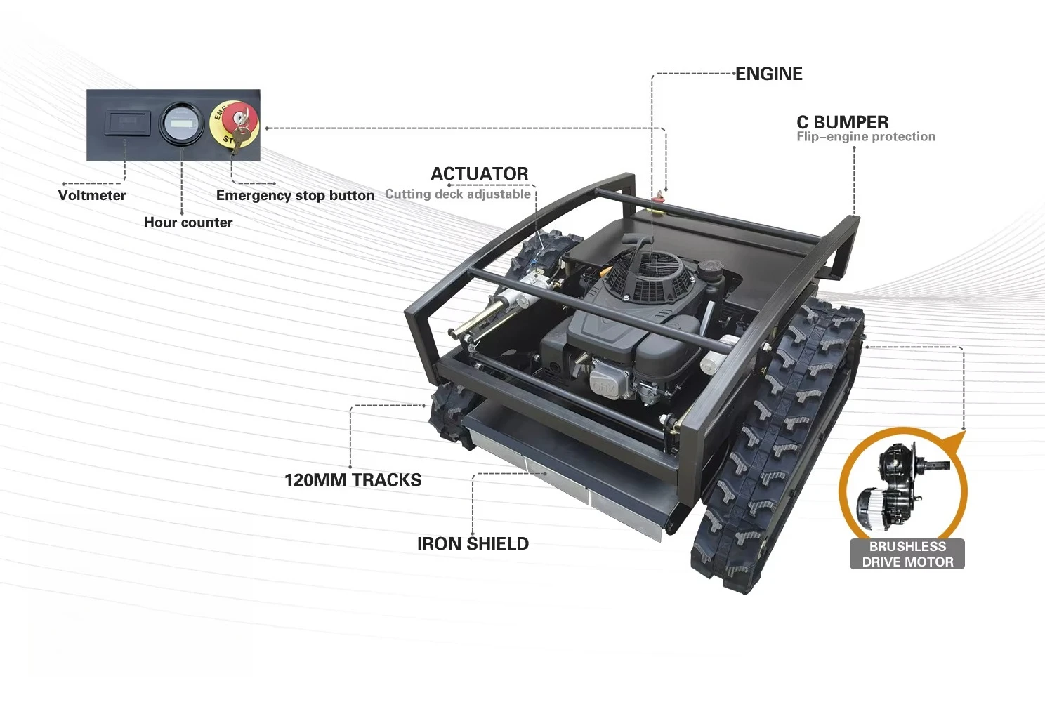Ferngesteuerter Rasenmäher, Raupe/Radtyp, automatische kabellose ATV-Grasschneidemaschine