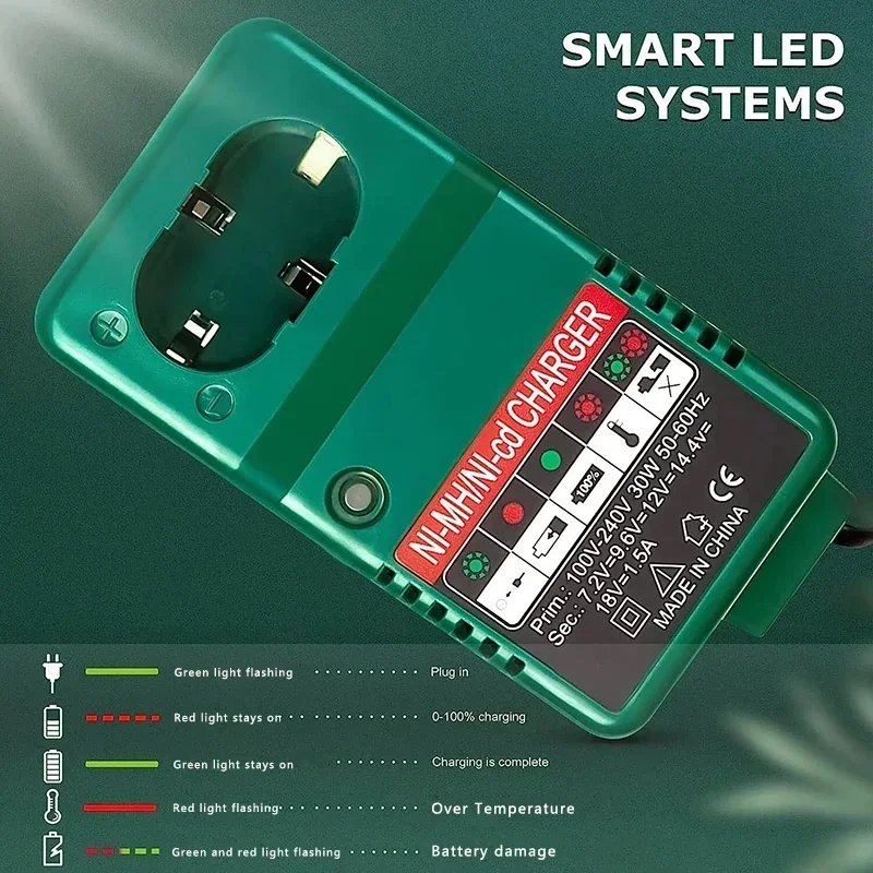 Ni-cd Ni-mh Battery Charger For Makita 7.2V 9.6V 12V 14.4V 18V Battery Replace for 6010D 6261D MT1008 DC1804T PA18 FP1804 DC1414