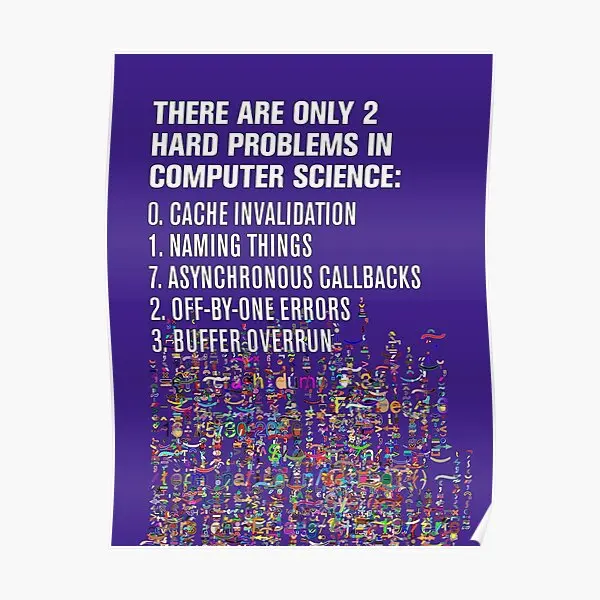 Only 2 Hard Problems In Computer Science  Poster Modern Funny Print Room Decor Picture Art Home Painting Wall Mural No Frame