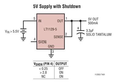 LT1129 LT1129CQ-3.3 LT1129CQ-5 - Micropower Low Dropout Regulators with Shutdown