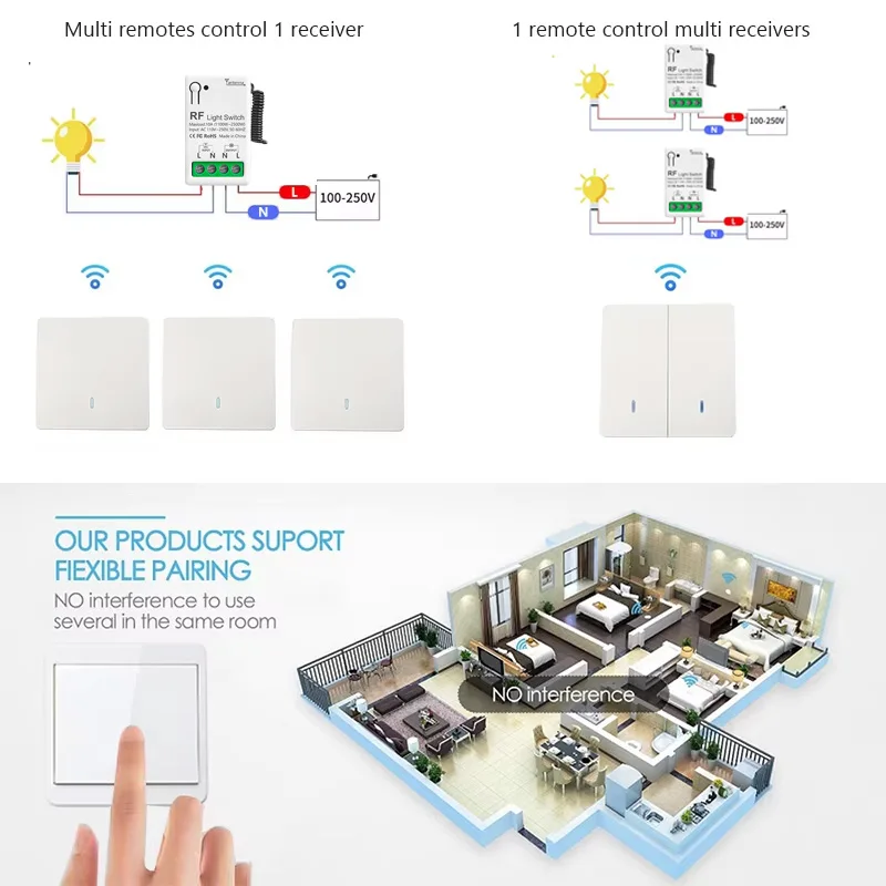 Wireless Smart Switch Light RF 433Mhz 86 Wall Panel Switch with Remote Control Mini Relay Receiver 220V Home Led Light Lamp Fan