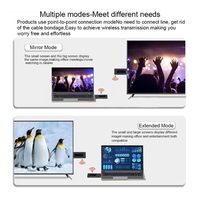 ABVO-1080P 50M Wireless Adapter -Compatible Video With LED For Camera Laptop Monitor Projector