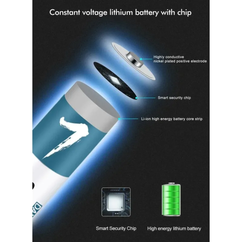 8800 مللي أمبير قدرة عالية 15 فولت AA AAA بطارية ليثيوم أيون قابلة للشحن للتحكم عن بعد ماوس مروحة صغيرة لعبة كهربائية #6