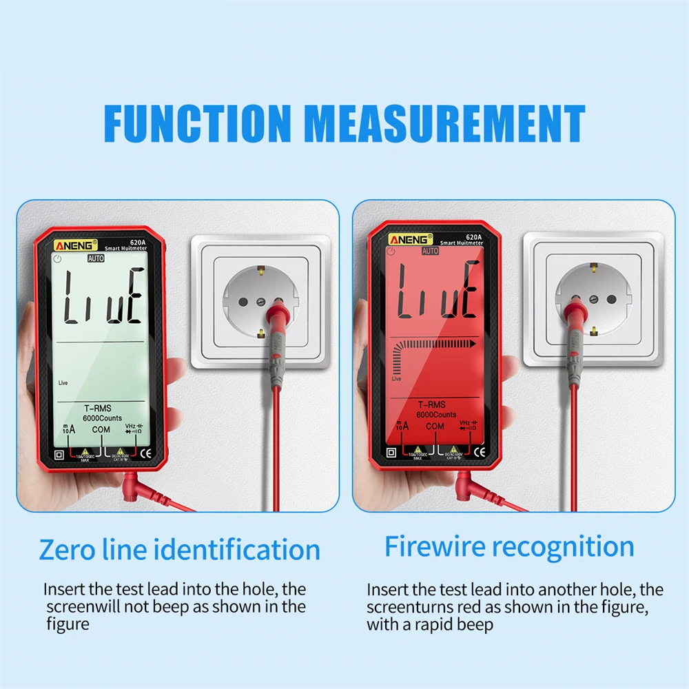Professional Multimeter AC/DC Professional Automotive Tester Ohm Voltage Tester Meter Multimetro LCD Backlight Portable Ammeter