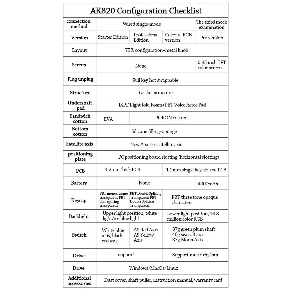 

Новая игровая клавиатура AK820, 82-клавишная бесшумная проводная клавиатура с ручкой, механические клавиши, офисная игровая клавиатура