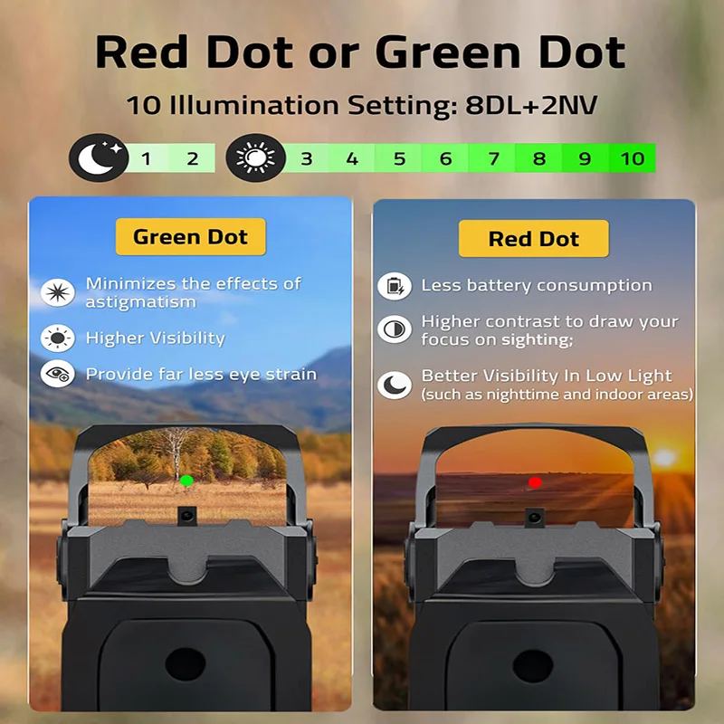 الحركة مستيقظ 3 MOA الأحمر الأخضر نقطة البصر 1X24mm مفتوحة منعكس كامل الحجم البصريات الطبيب قطع البصمة مسدس لوحة محول MOS Picatin #2