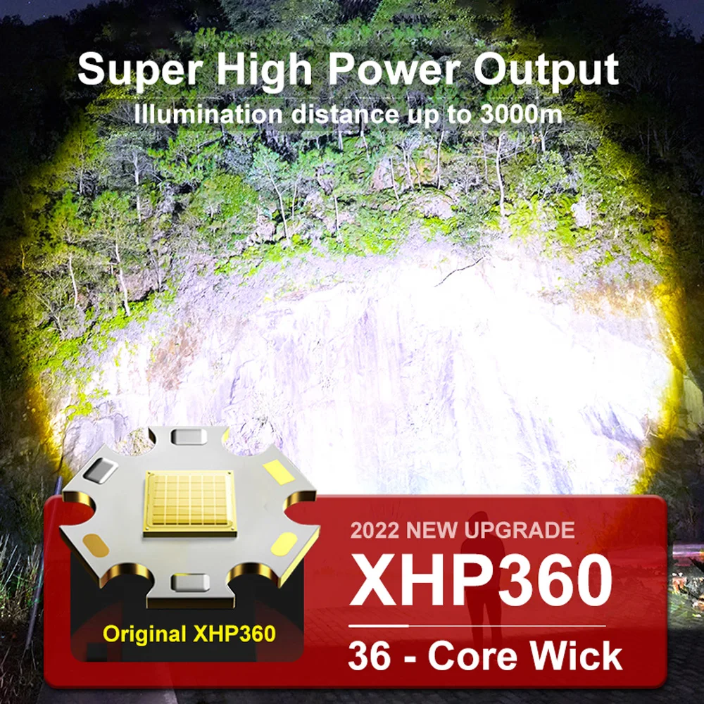 XHP360 เกรดทหาร Super High Power ไฟฉาย 36 แกน Wick Zoom ไฟฉายแบบชาร์จไฟได้กันน้ําพร้อมค้อนนิรภัย