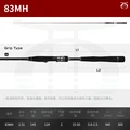 83MH-2.51m