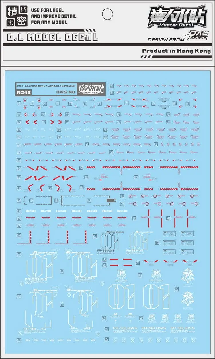 for RG 1/144 HWS Expansion Set of RX-93 Nu V D.L Model  Master Water Slide pre-Cut Caution Warning Detail Decal Stickers RG42 DL