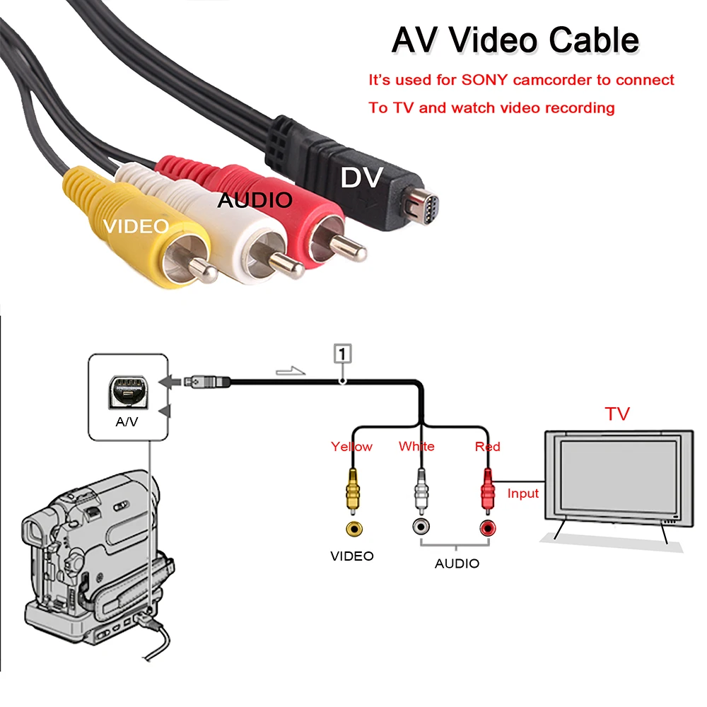 1.2m VMC-15FS RCA do 10Pin dla Sony Port A/V kabel Adapter kamery kabel do przesyłania danych kabel do Sony kamera