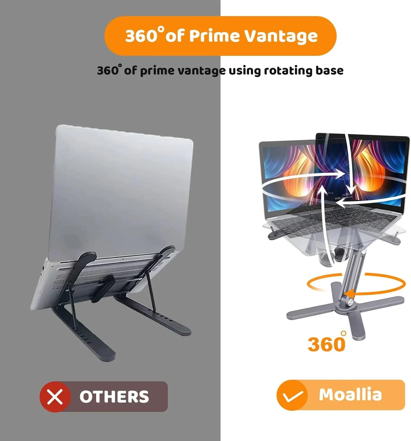 Laptop Stand 360° Rotating Metal Riser, Foldable for Desk, Fits Laptops up to 16' Grey