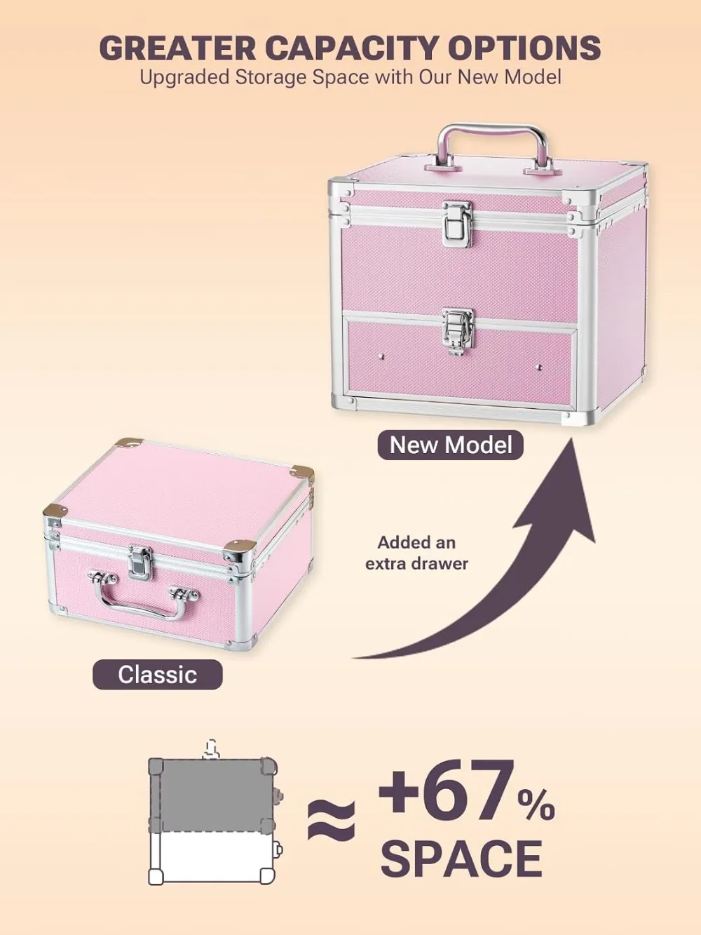 Makeup Box with Drawer and Detachable Lighted Mirror, Travel Train Case, Cosmetic Organizer with Adjustable Dividers, Magnetic LED Mirror view 5
