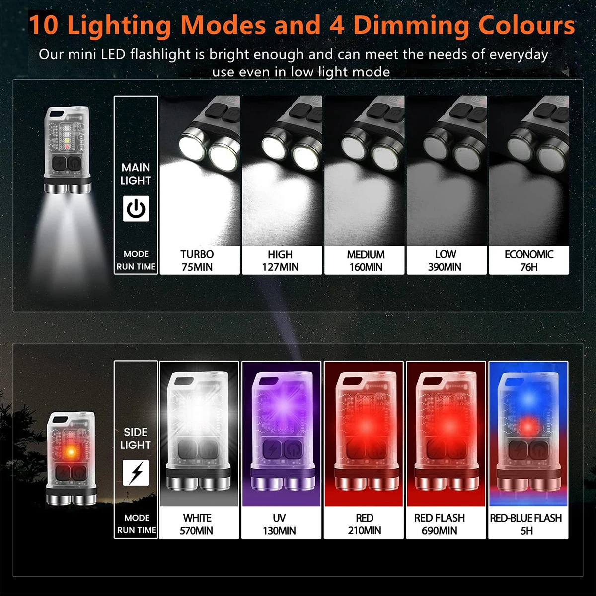 V3 Led Keychain Portable Flashlight Usb Charging Waterproof Rechargeable Uv Powerful Mini Type C High Powered Flashlights Pocket