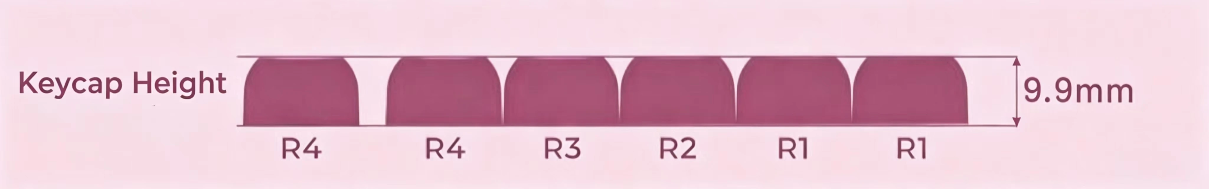 Neues, niedliches Set mit Spitzen-Engelsflügel-Tastenkappen für mechanische Tastaturen, Tastenkappen, Tastaturdekoration, transparent, personalisiert, Kreuzmuster. – Detail 1