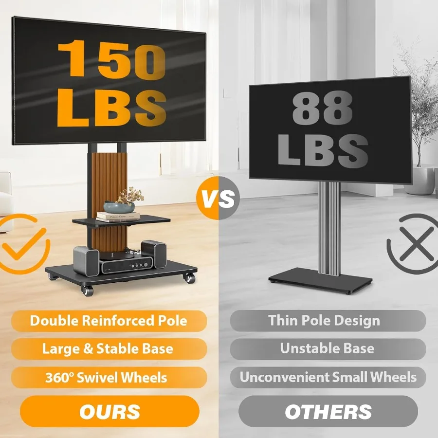 Robuuste rollende tv-standaard Ontworpen voor 5590 inch grote tv's tot 150 lbs met in hoogte verstelbare houder en ruime opslag Sh