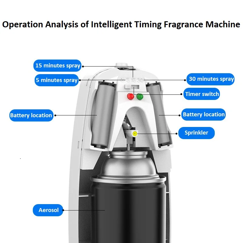 Pulverizador automático da fragrância do banheiro, mini máquina automática do aroma, difusor fresco do ar, branco ou preto disponível
