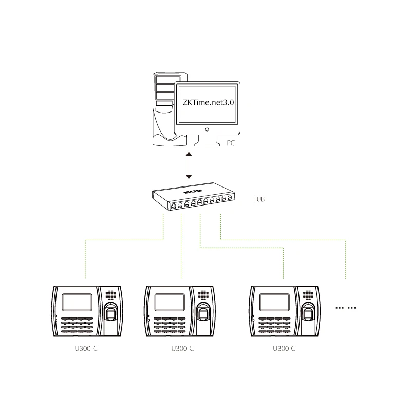 Original U8 Time AttendanceProtection Intelligent Card Electronic Fingerprint Optional WIFI Machine Safety